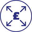 Funding